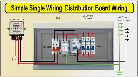 wire a distribution box|how to connect distribution box.